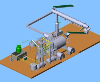 Kingtiger Group Introduces Innovative New Pyrolysis Technologies and Equipment