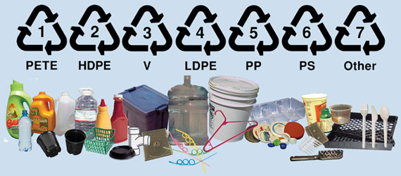 plastic recycling