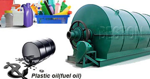 Waste Plastic to Oil Recycling