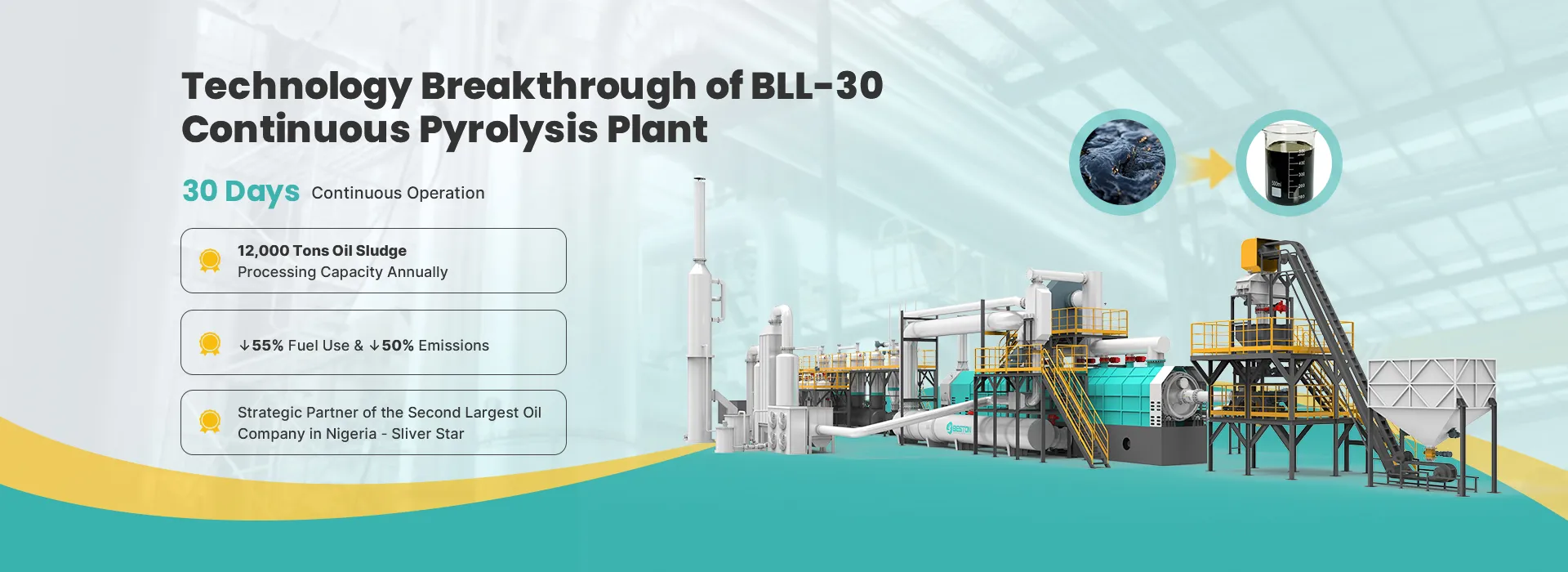 Oil-Sludge-Pyrolysis-Plant-Banner