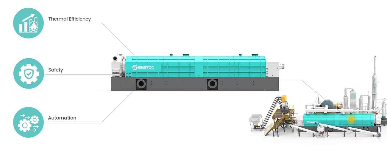 BLL-30-Continuous-Pyrolysis-Reactor